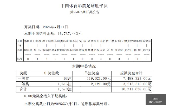 英超赛事分,利物浦客场,战平诺丁汉,大发体育,大发平台,体育娱乐,大发娱乐,体育竞猜